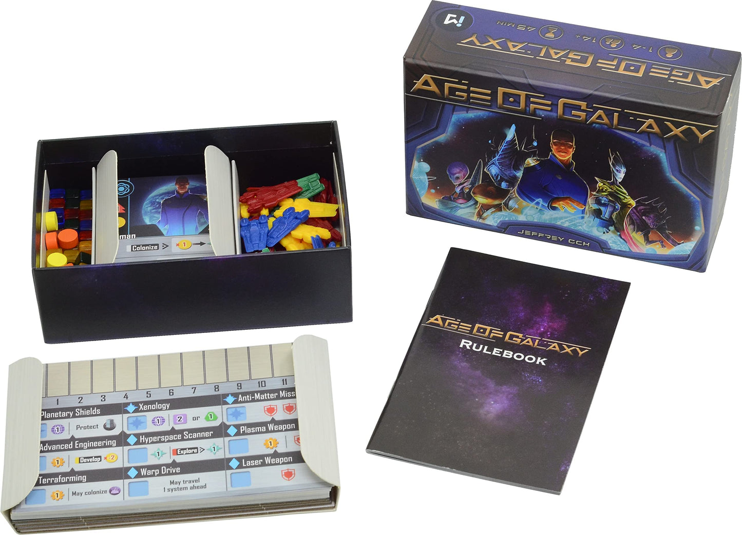 Age of Galaxy (FR)