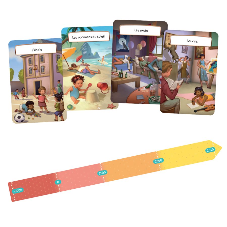Timeline Access + (FR)