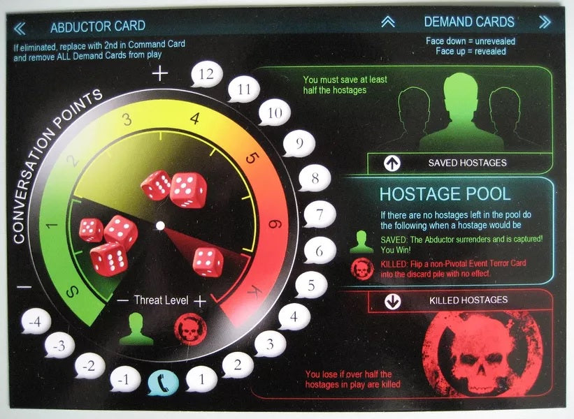 Hostage Negotiator (En)