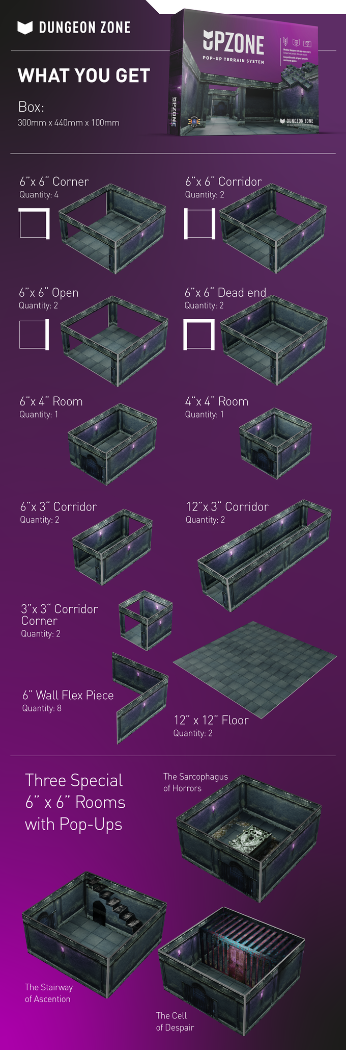 Upzone: Dungeon Zone