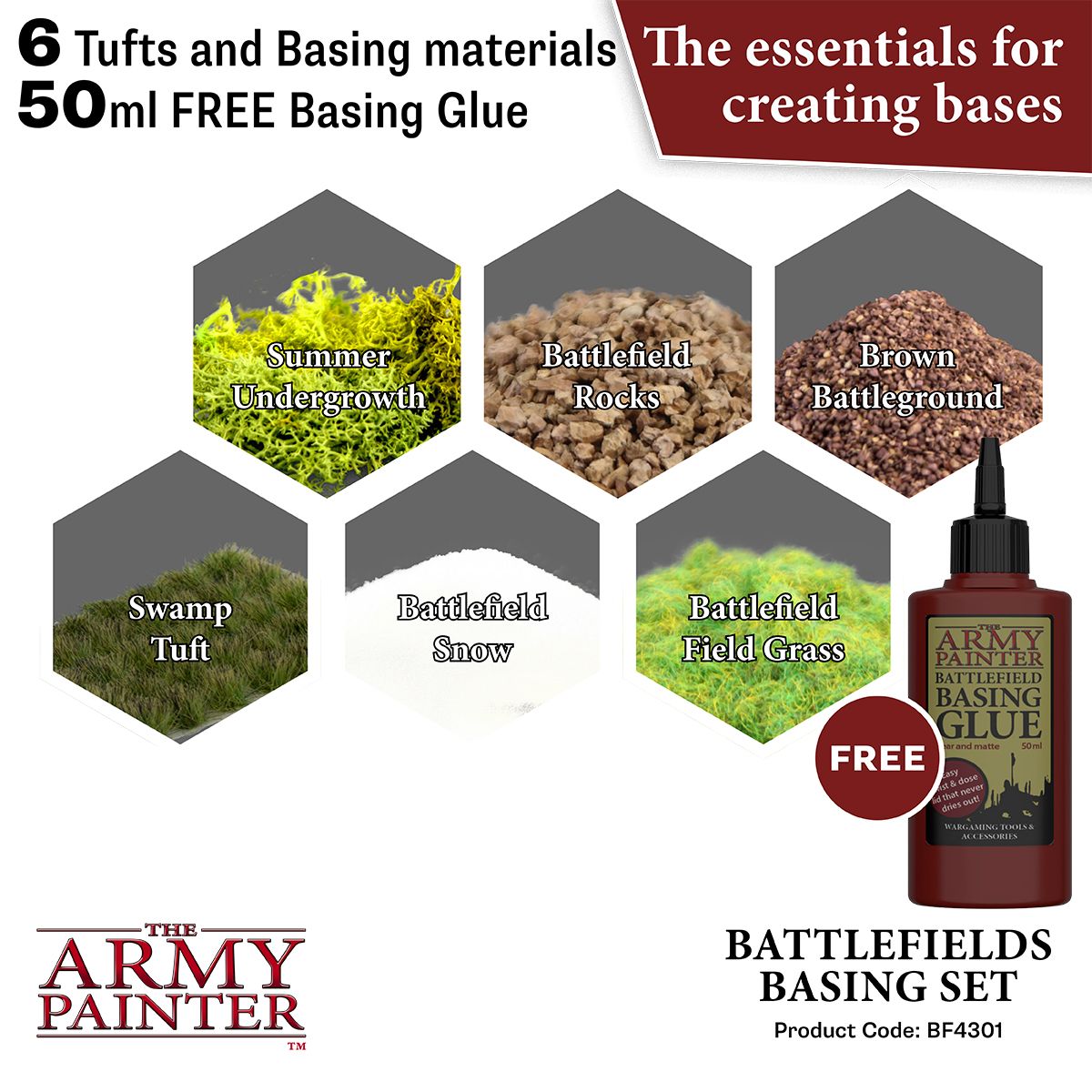 Army Painter - Battlefields: Basing Set 2019