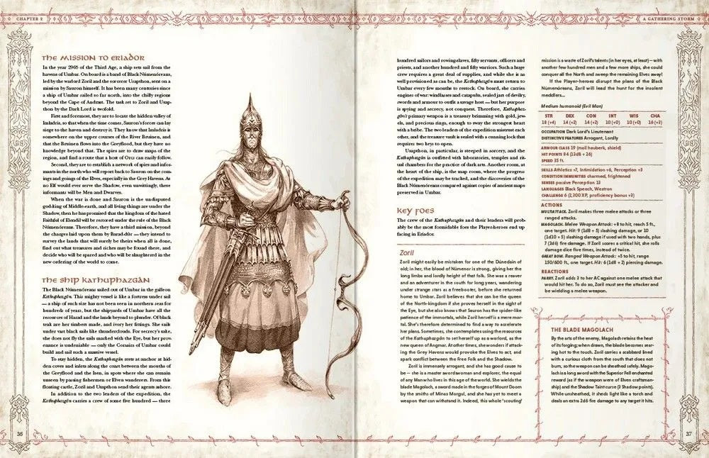 The Lord of the Ring RPG Ruins of Eriador (EN)